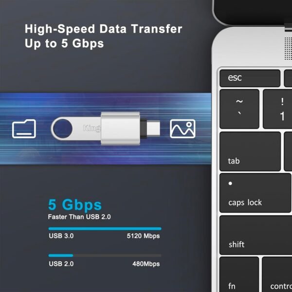 OTG Connector