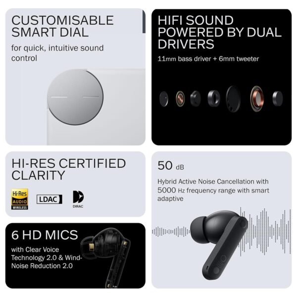 wireless earbuds 50db anc 11mm bass driver 6mm tweeter 6 hd mics hi res audio.jpg